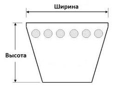 Привідний клиновий ремінь D (Г) 3475 32х27х19