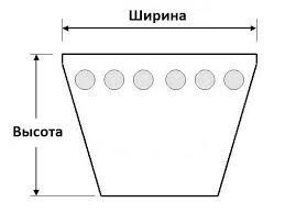 Приводной клиновой ремень В ( Б ) 1180